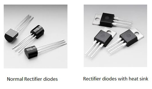 Rectifier Diode