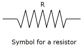 Resistor Symbol