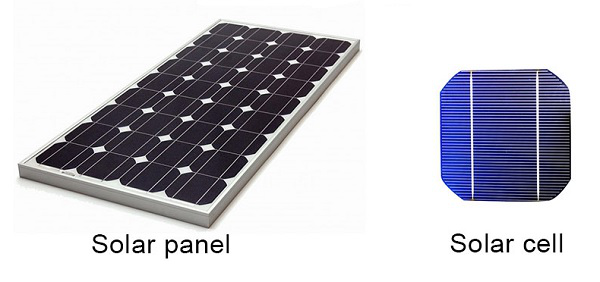 Solar Panel