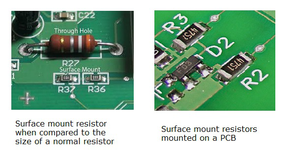 Surface Mount