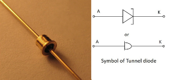 Tunnel Diode