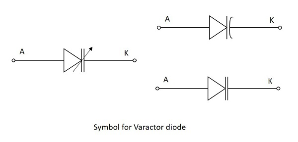 Varactor Diode Symbol