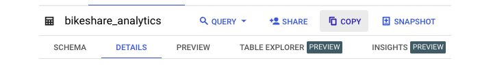 Copying a Table in BigQuery