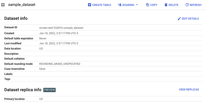 Sample Dataset