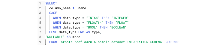 Creating a Schema Based on an Existing Table