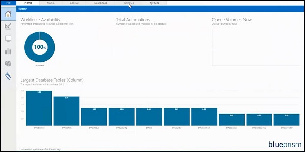 Blueprism Different Tabs