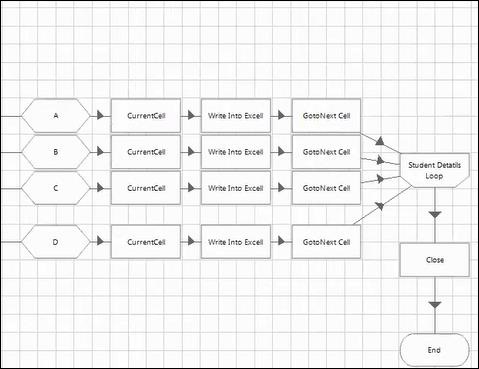 Collections Action Stage2