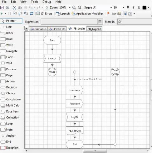 Use Write Stage