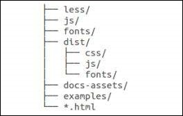 Bootstrap Source code Structure