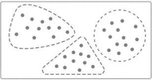 Clustering Models - 1