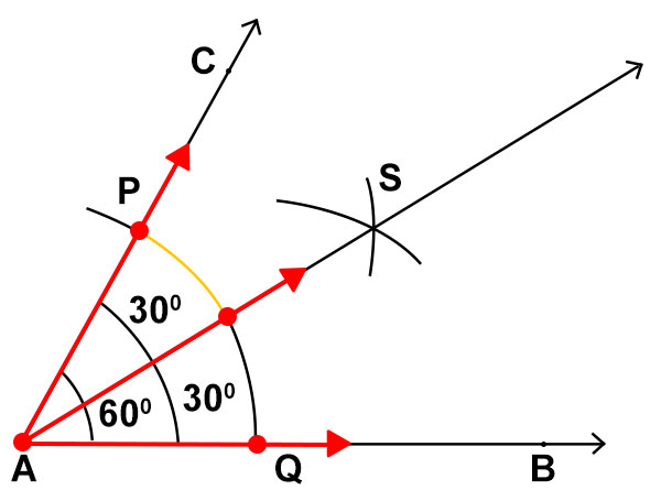 Angle Bisector