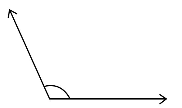 Obtuse Angle