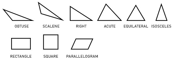 parallelogram