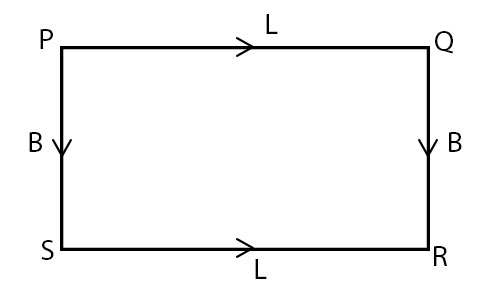 Perimeter of a Rectangle