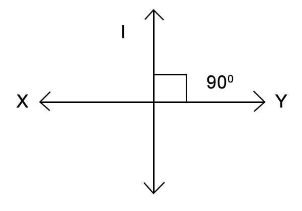 Perpendicular