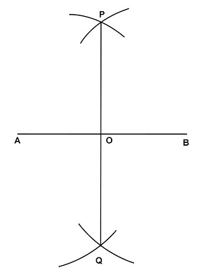 Perpendicular bisector