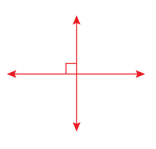 Perpendicular lines