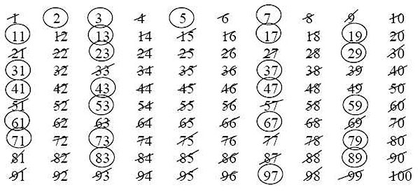 Prime Numbers