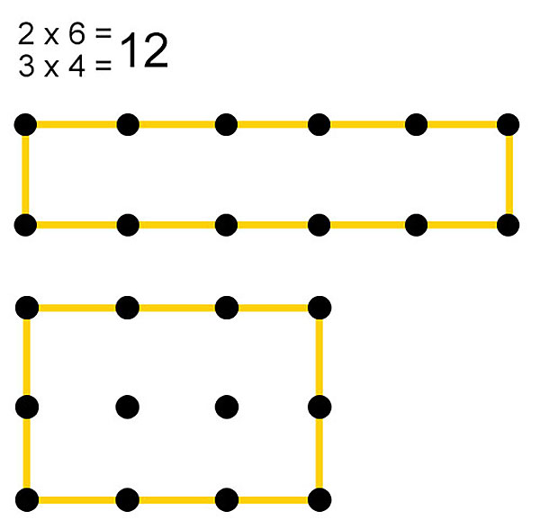 Rectangular Numbers