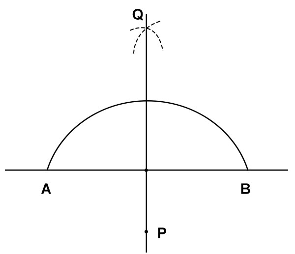 Ruler and Compass