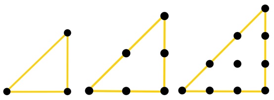 Triangular Numbers