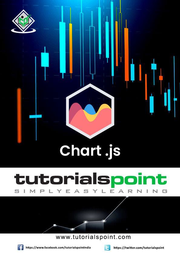 下载 Chart.js