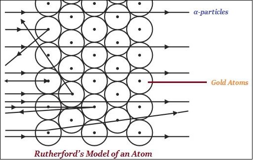 Nucleus