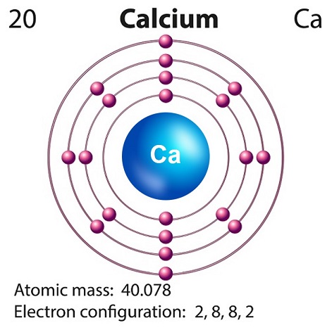 Calcium