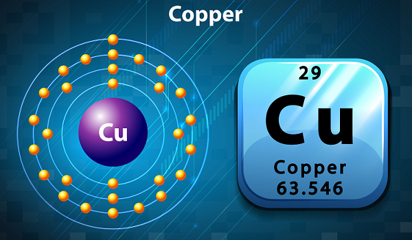 Copper