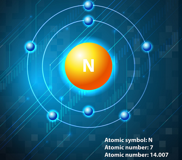 Nitrogen