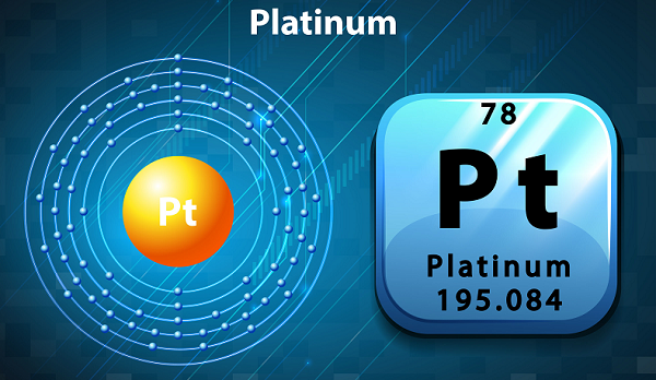 Platinum