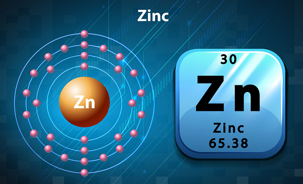 Zinc