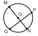 Chord Diameter Radius