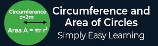 Circumference and Area of Circles