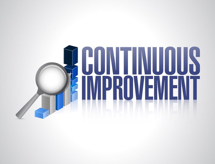 Continuous Improvement