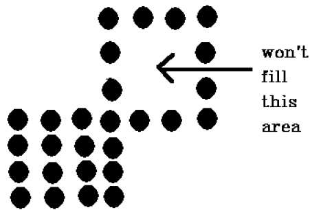 4-Connected Polygon 1