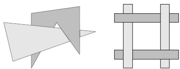 Depth Sorting Method