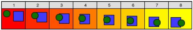 Key Frames Generated By Computer