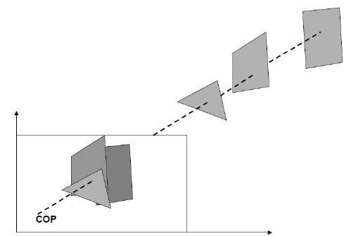 Z-Buffer Method