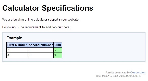 concordion Execute on Table Output