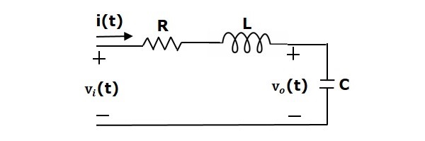 Differential Equation RLC