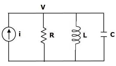 Force Current Analogy