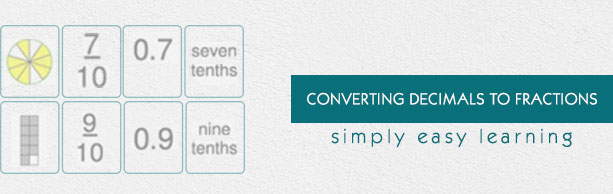 Converting Decimals to Fractions