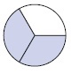 Shaded Region Example 1