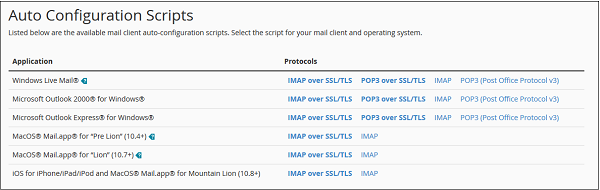 Configuration Scripts