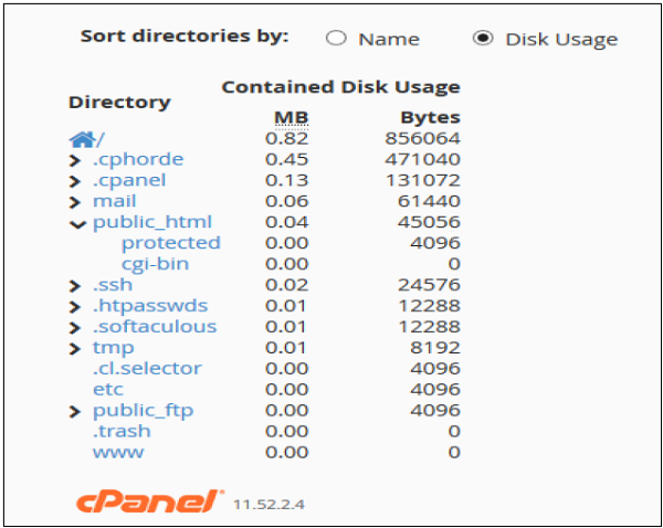 Sort Directories