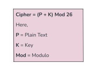 Multiplicative Cipher Formula