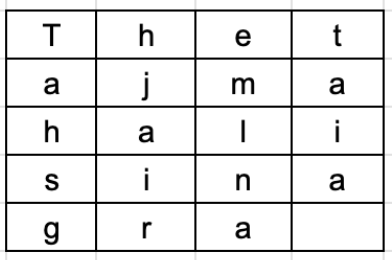 Transposition Cipher