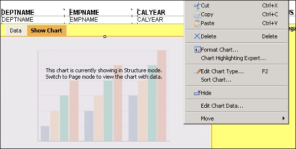 Format Chart