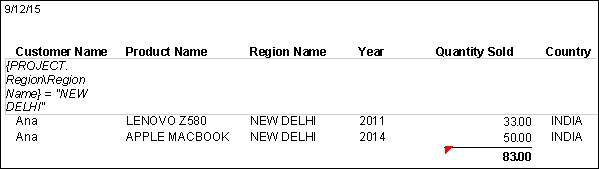 Grouped Data1